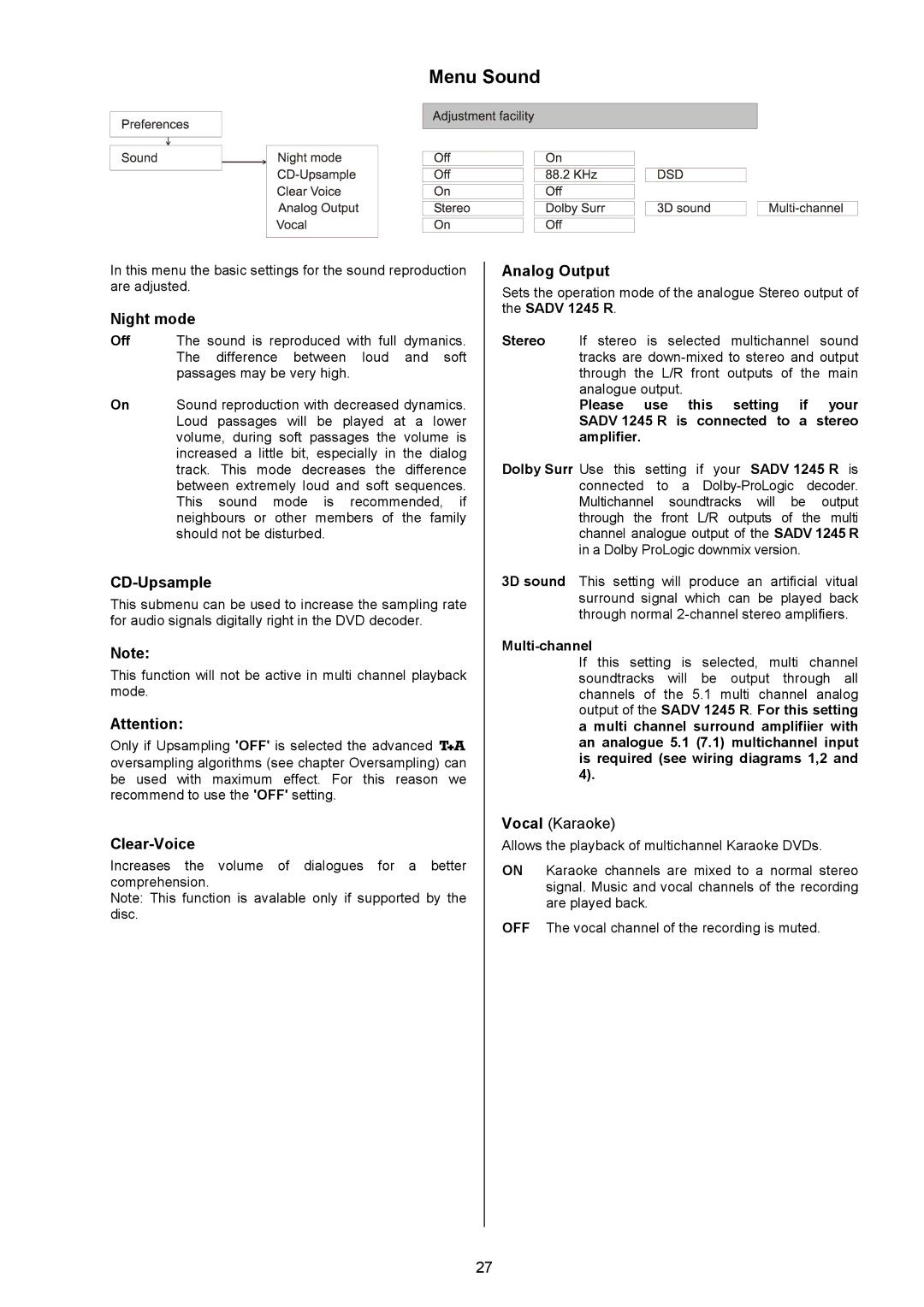 T+A Elektroakustik SADV 1245 R operating instructions Menu Sound 