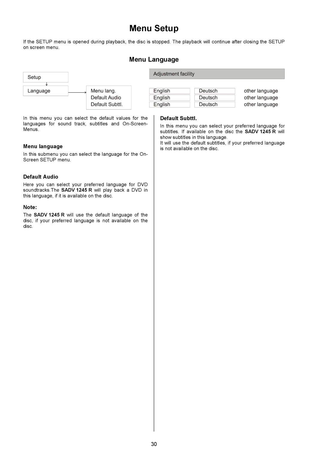 T+A Elektroakustik SADV 1245 R Menu Setup, Menu Language, Menu language, Default Audio, Default Subttl 