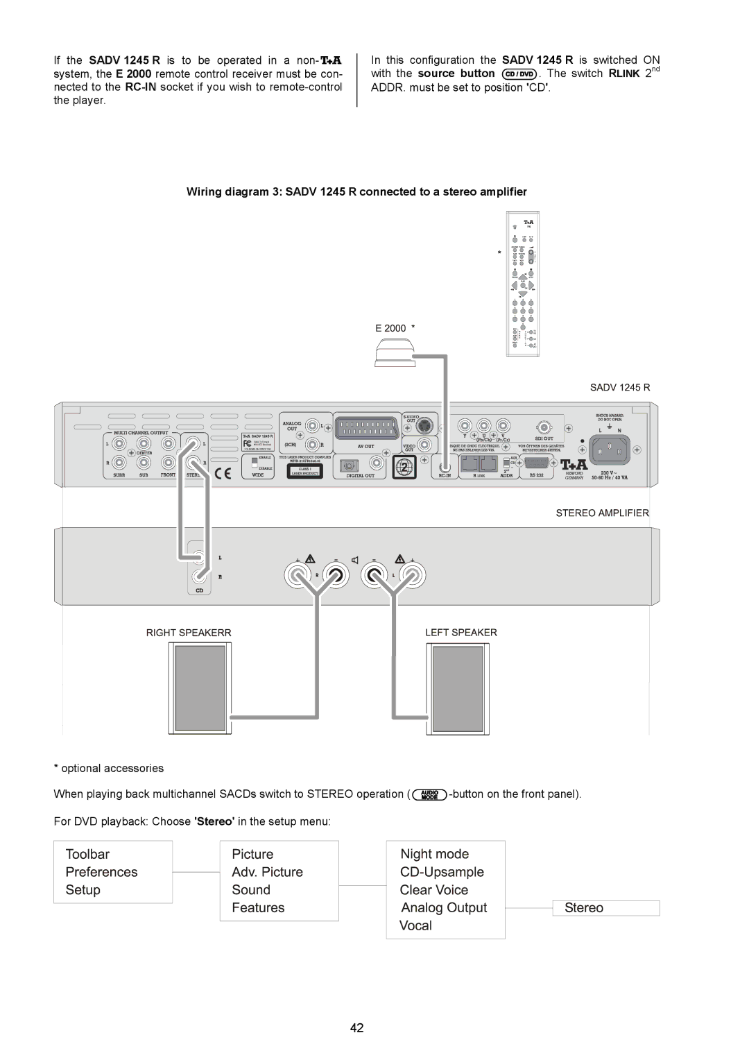 T+A Elektroakustik SADV 1245 R operating instructions 