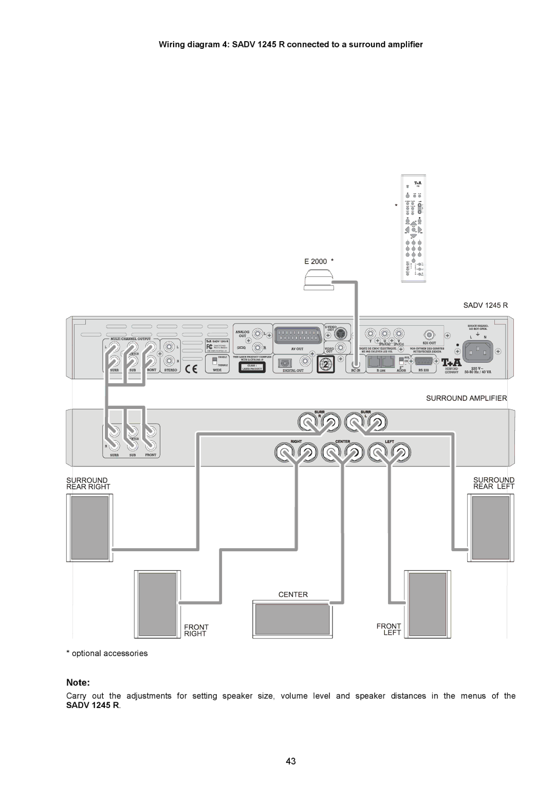 T+A Elektroakustik SADV 1245 R operating instructions 