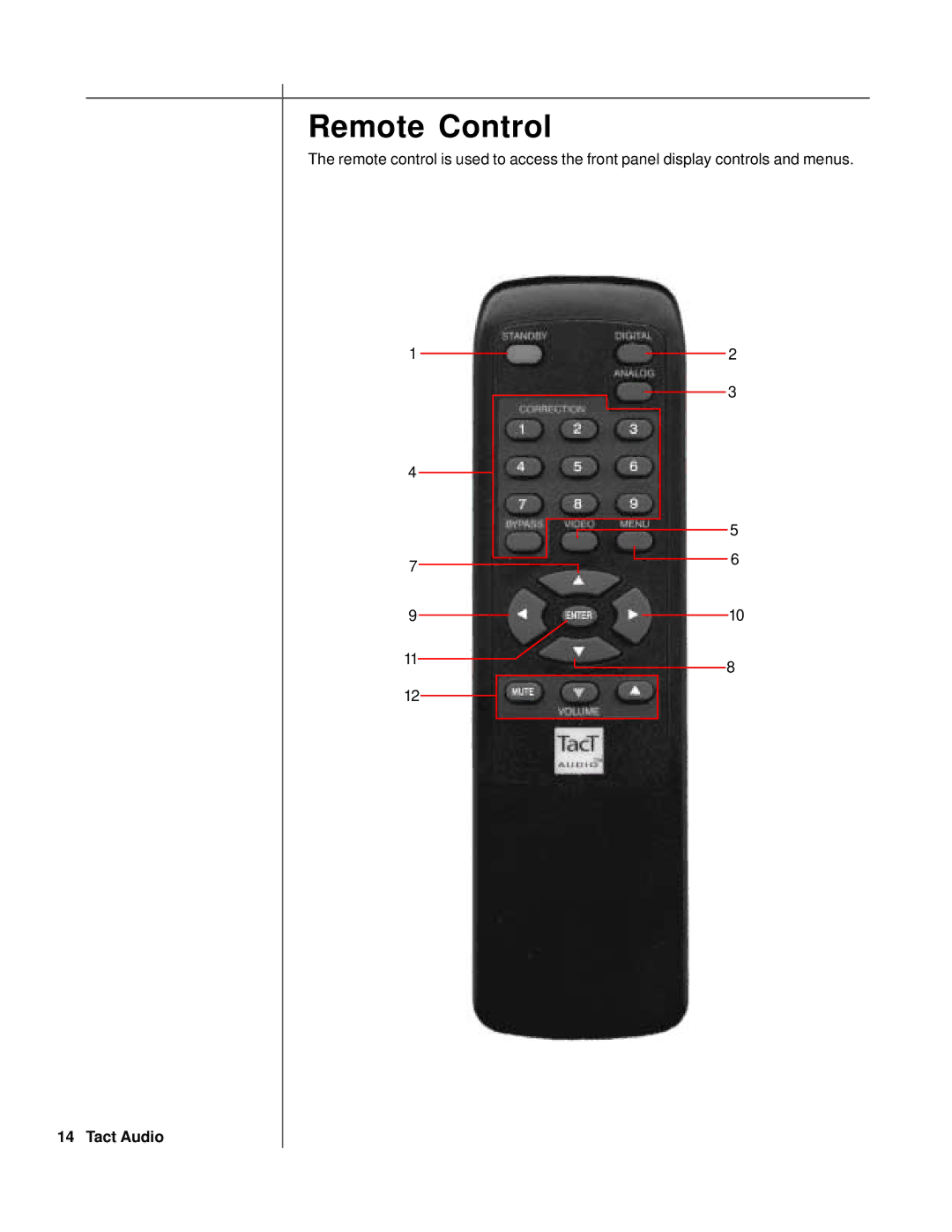 TacT Audio RCS 2.0S owner manual Remote Control 