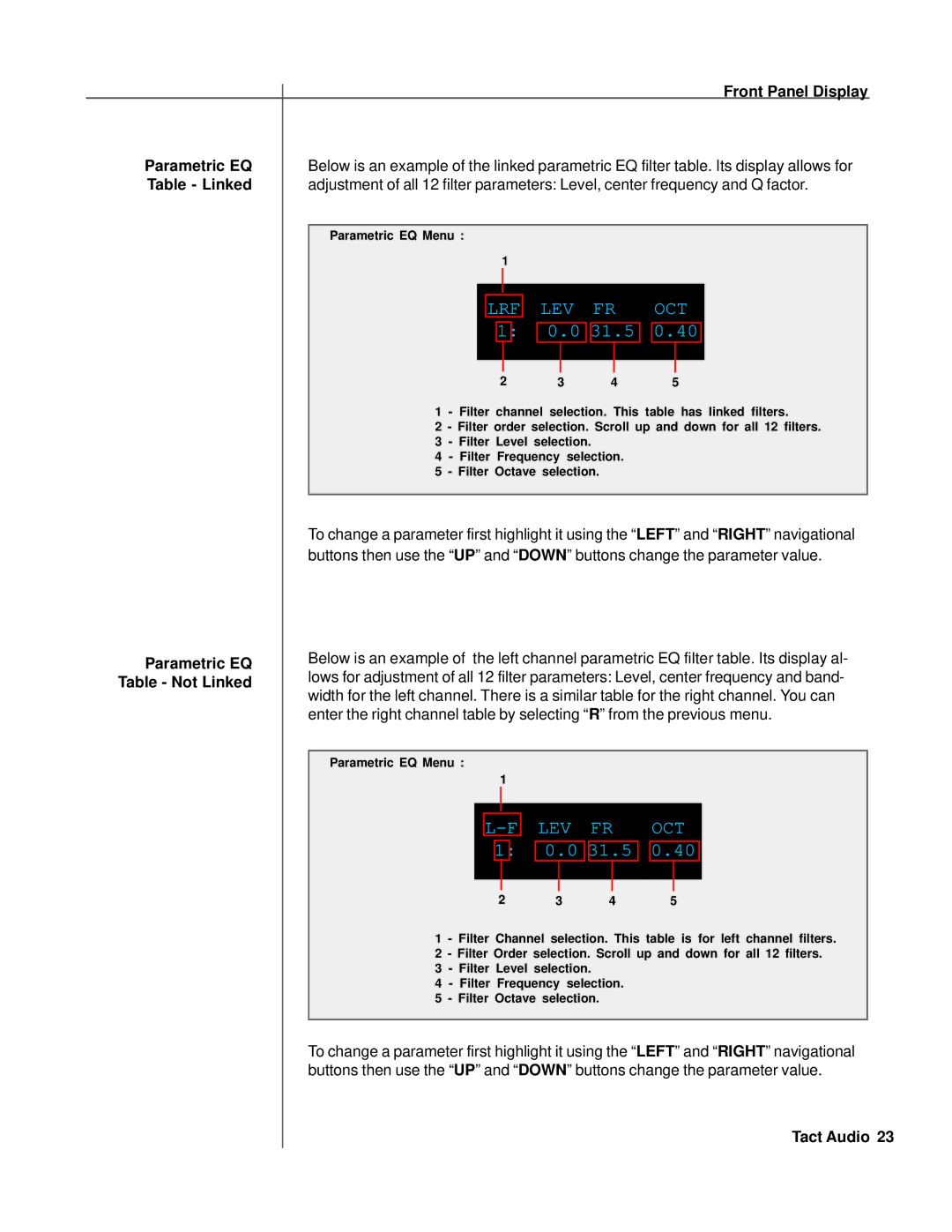 TacT Audio RCS 2.0S owner manual Lev Oct, Parametric EQ 