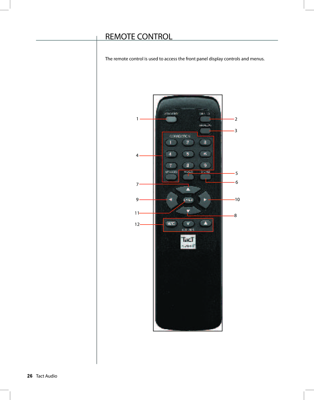 TacT Audio RCS 2.2 XP owner manual Remote Control 