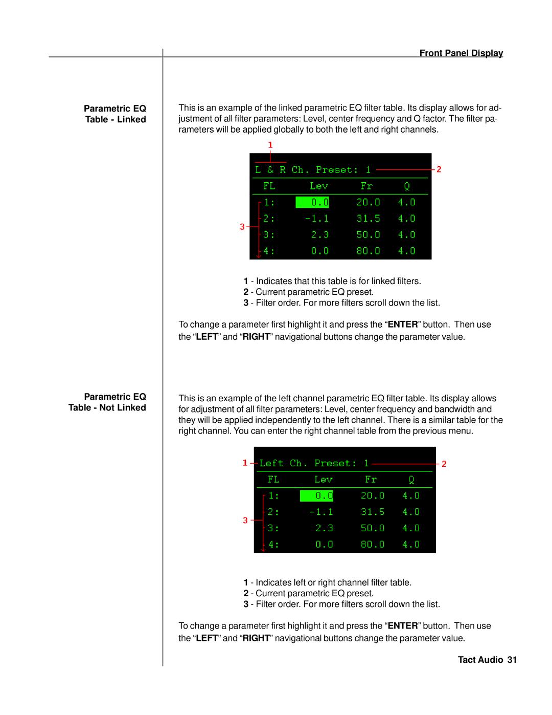 TacT Audio RCS 2.2X owner manual Front Panel Display Parametric EQ, Table Linked 