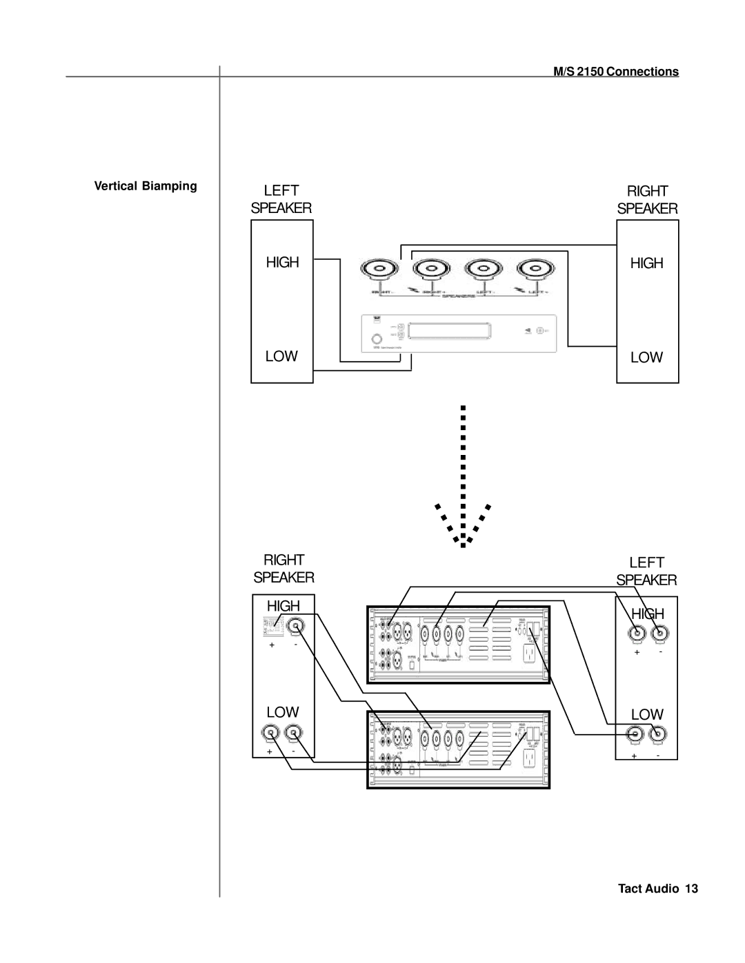 TacT Audio M2150, S2150 owner manual Connections Vertical Biamping 