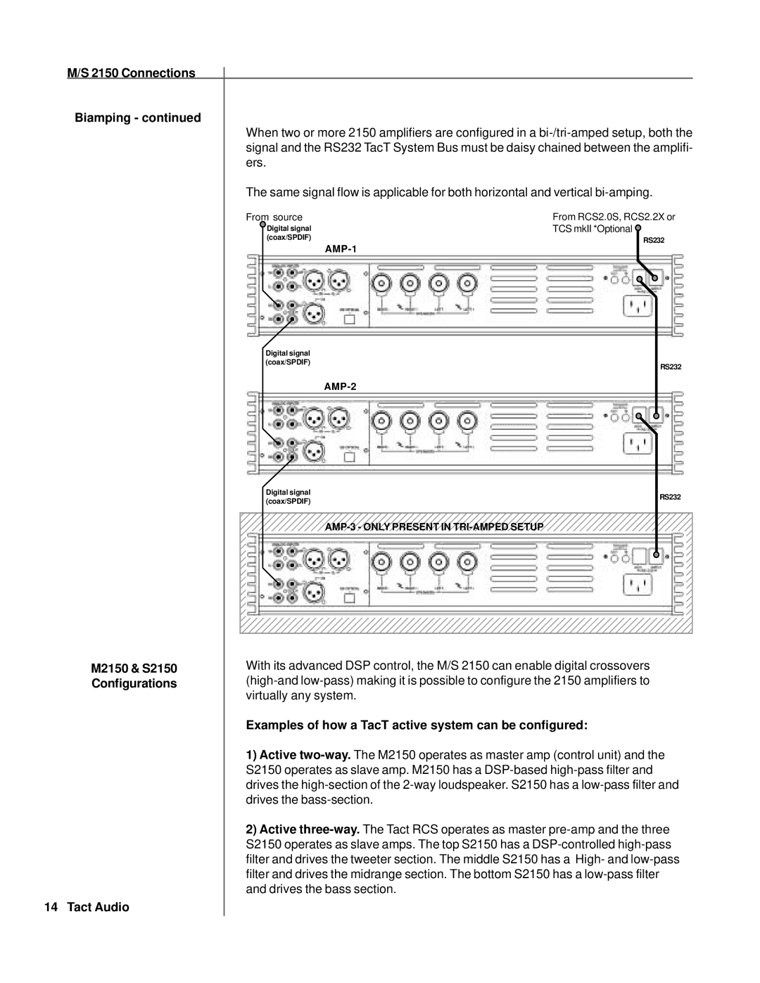 TacT Audio Connections Biamping, M2150 & S2150, Configurations, Examples of how a TacT active system can be configured 