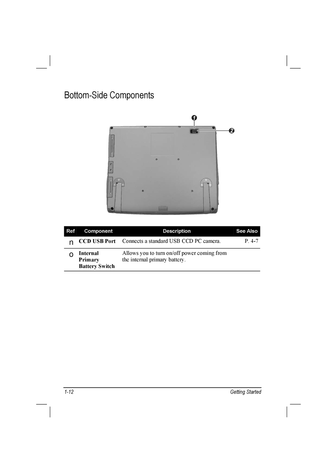 TAG 10 manual Bottom-Side Components 