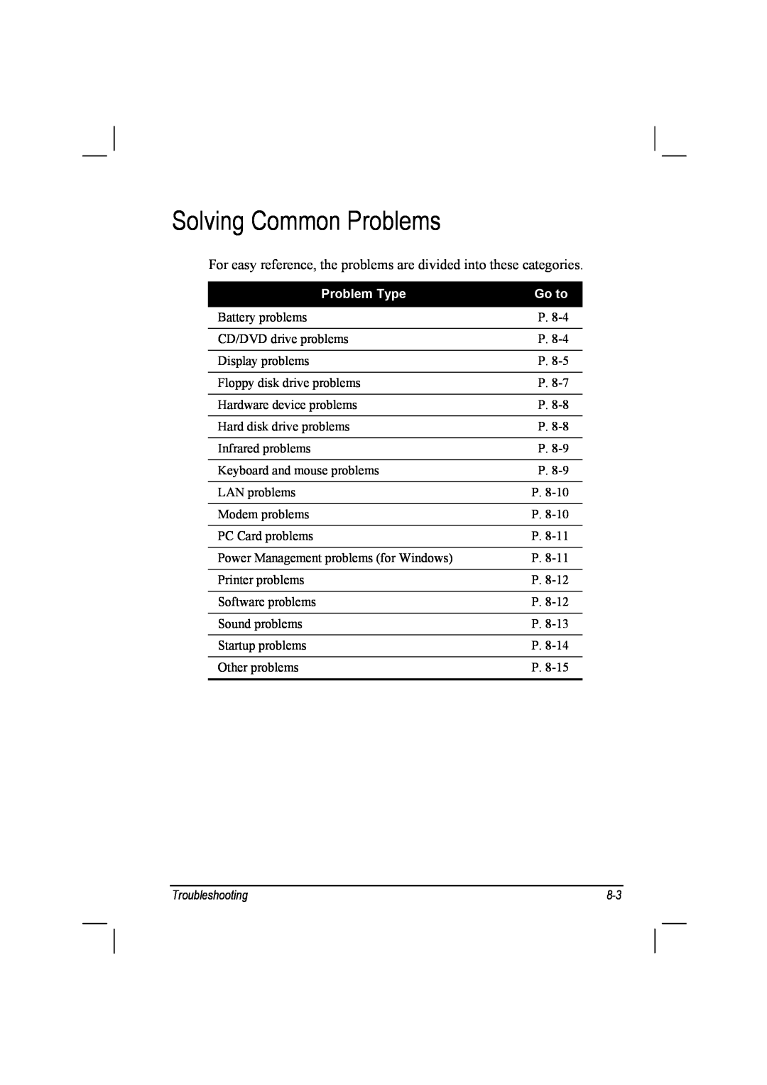 TAG 10 Solving Common Problems, For easy reference, the problems are divided into these categories, Problem Type, Go to 