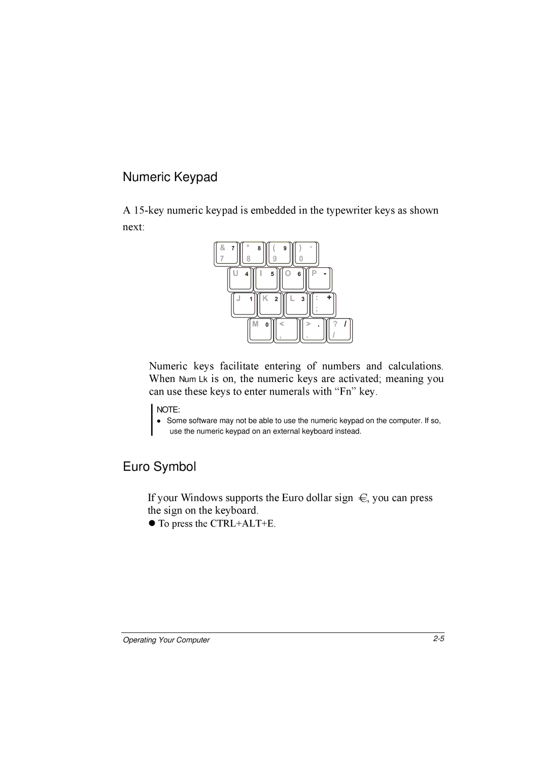 TAG 100 manual Numeric Keypad 