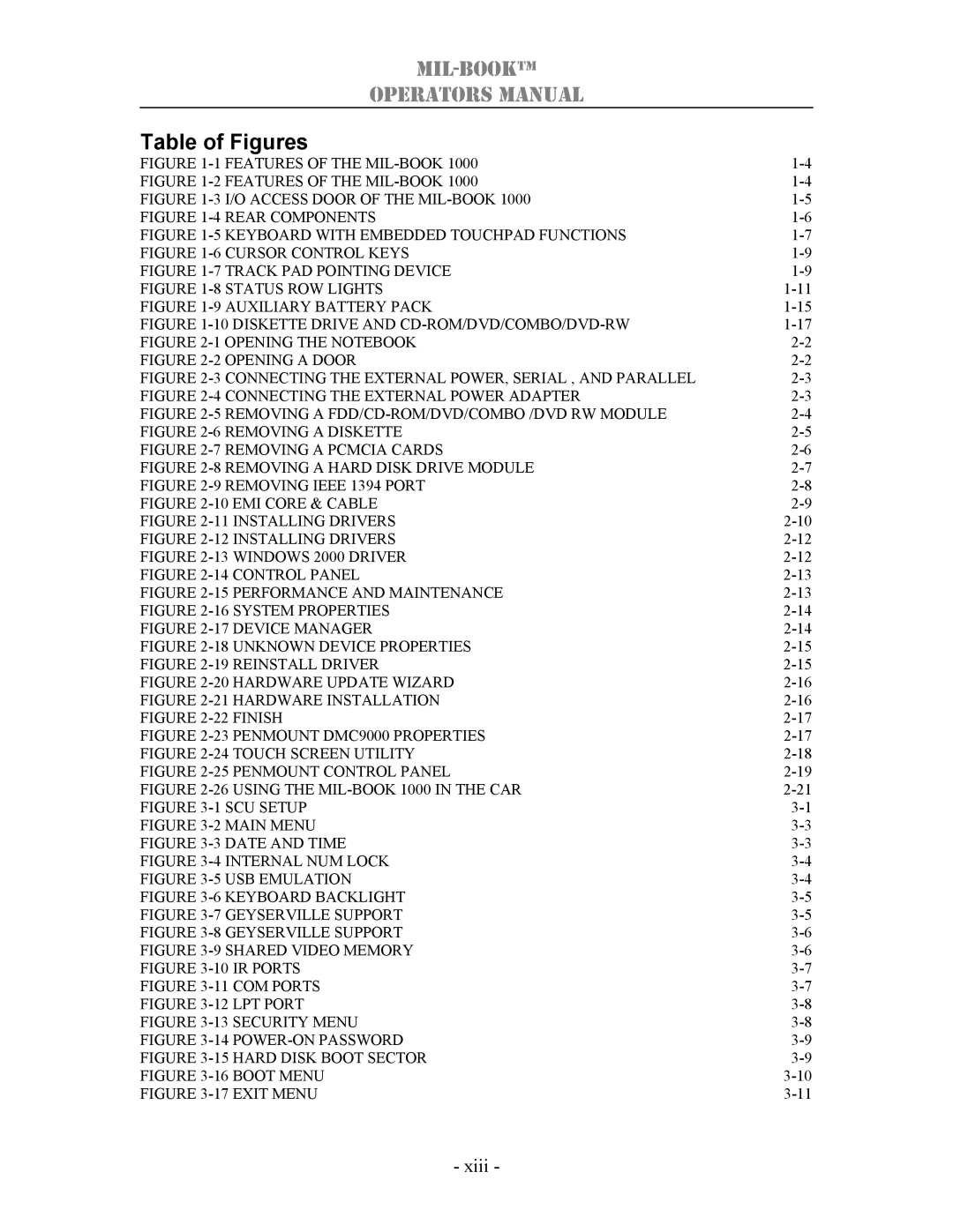 TAG 1000 manual Table of Figures 