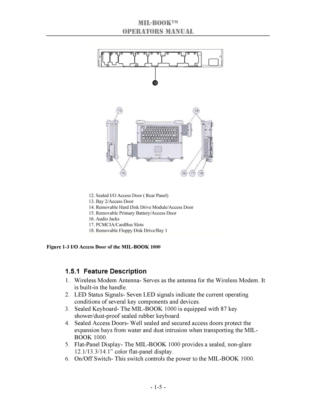 TAG 1000 manual Feature Description, I/O Access Door of the MIL-BOOK 