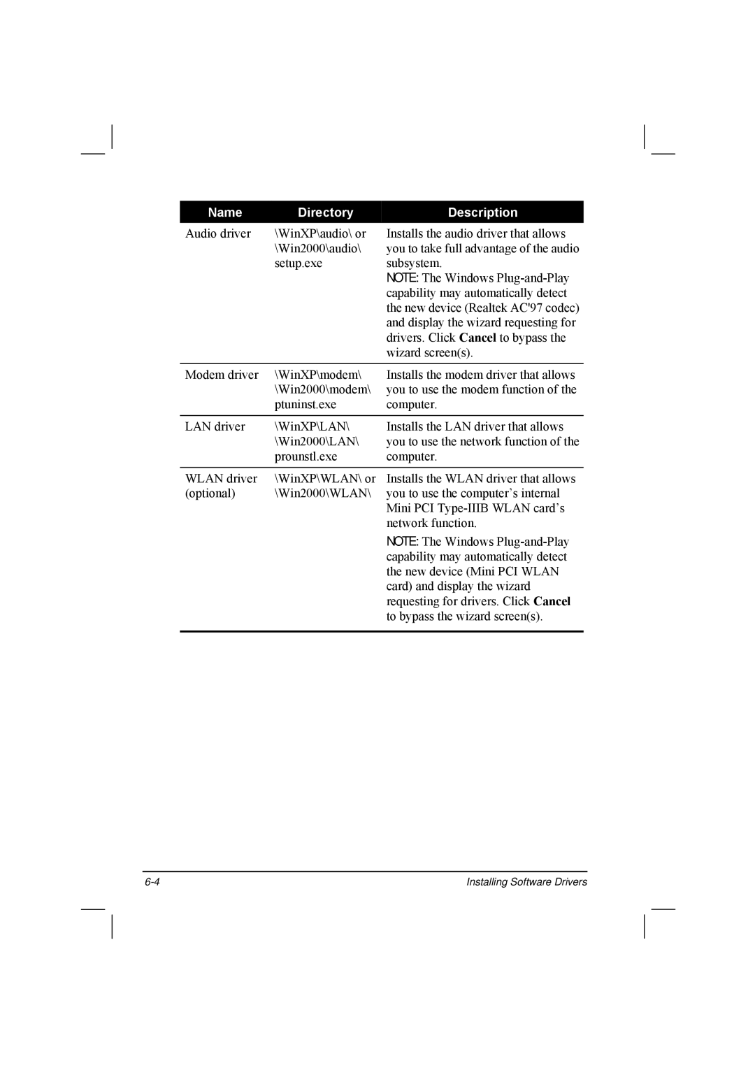 TAG 20 Series manual Name Directory Description 