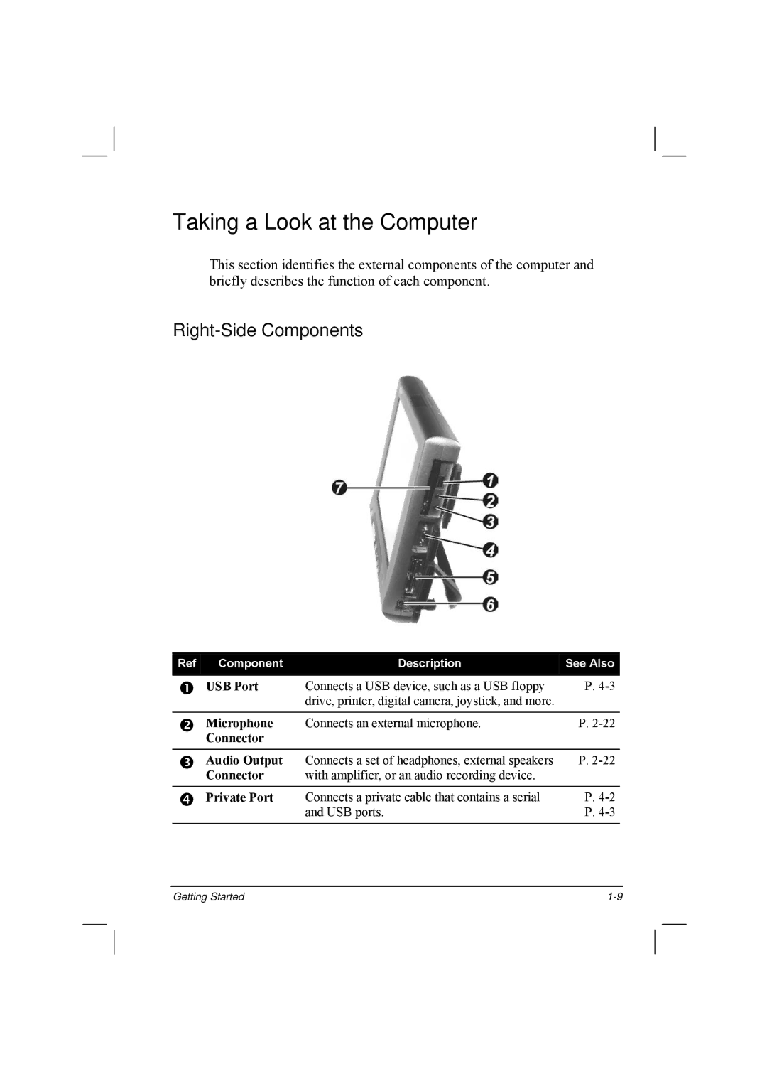 TAG 20 Series manual Taking a Look at the Computer, Right-Side Components 