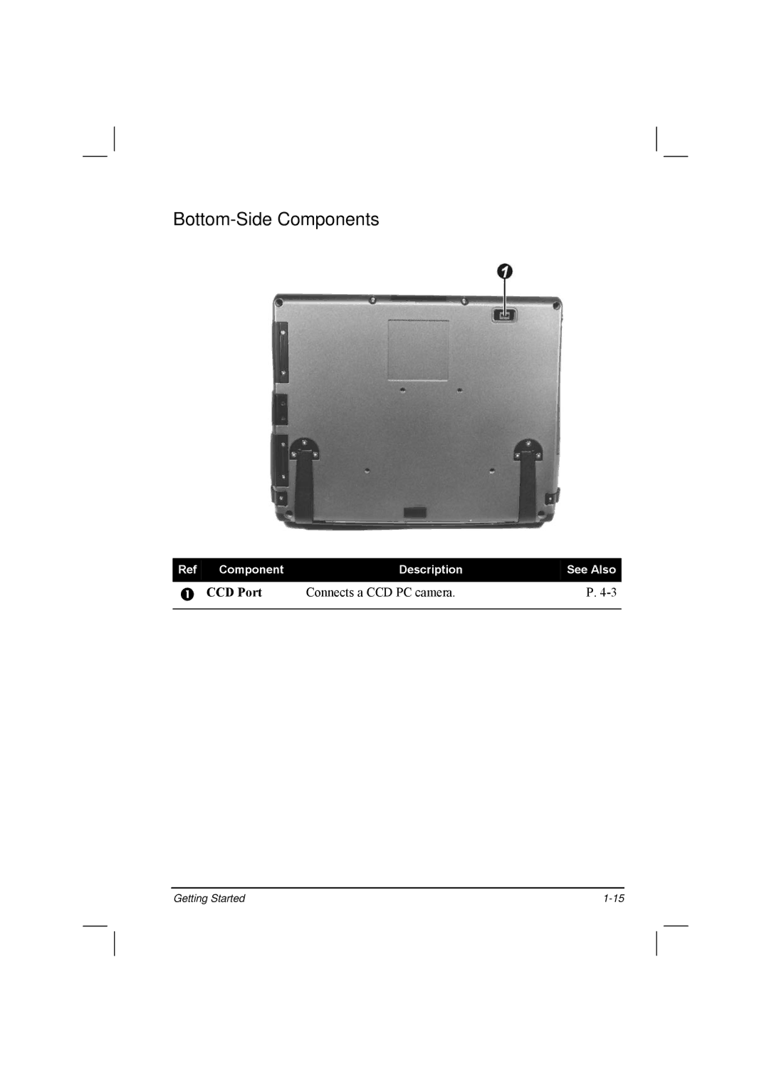 TAG 20 Series manual Bottom-Side Components 