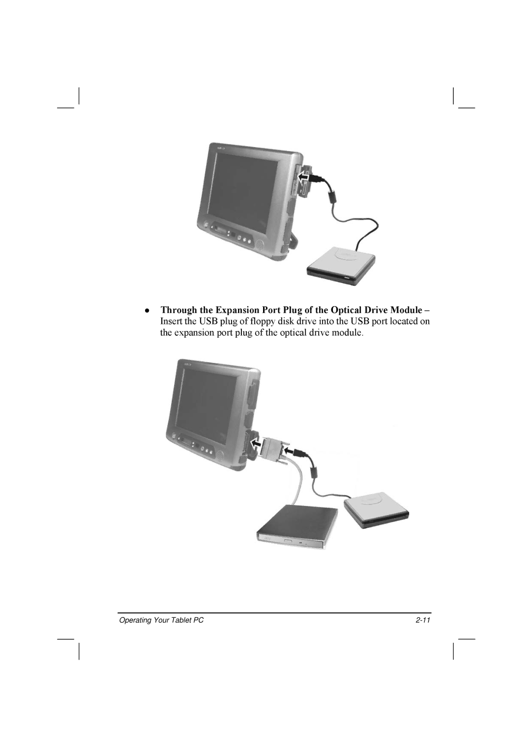 TAG 20 Series manual Operating Your Tablet PC 