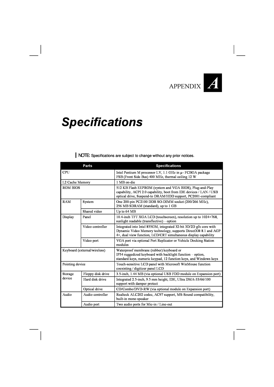 TAG 20 Series manual Specifications, Appendix, Parts 