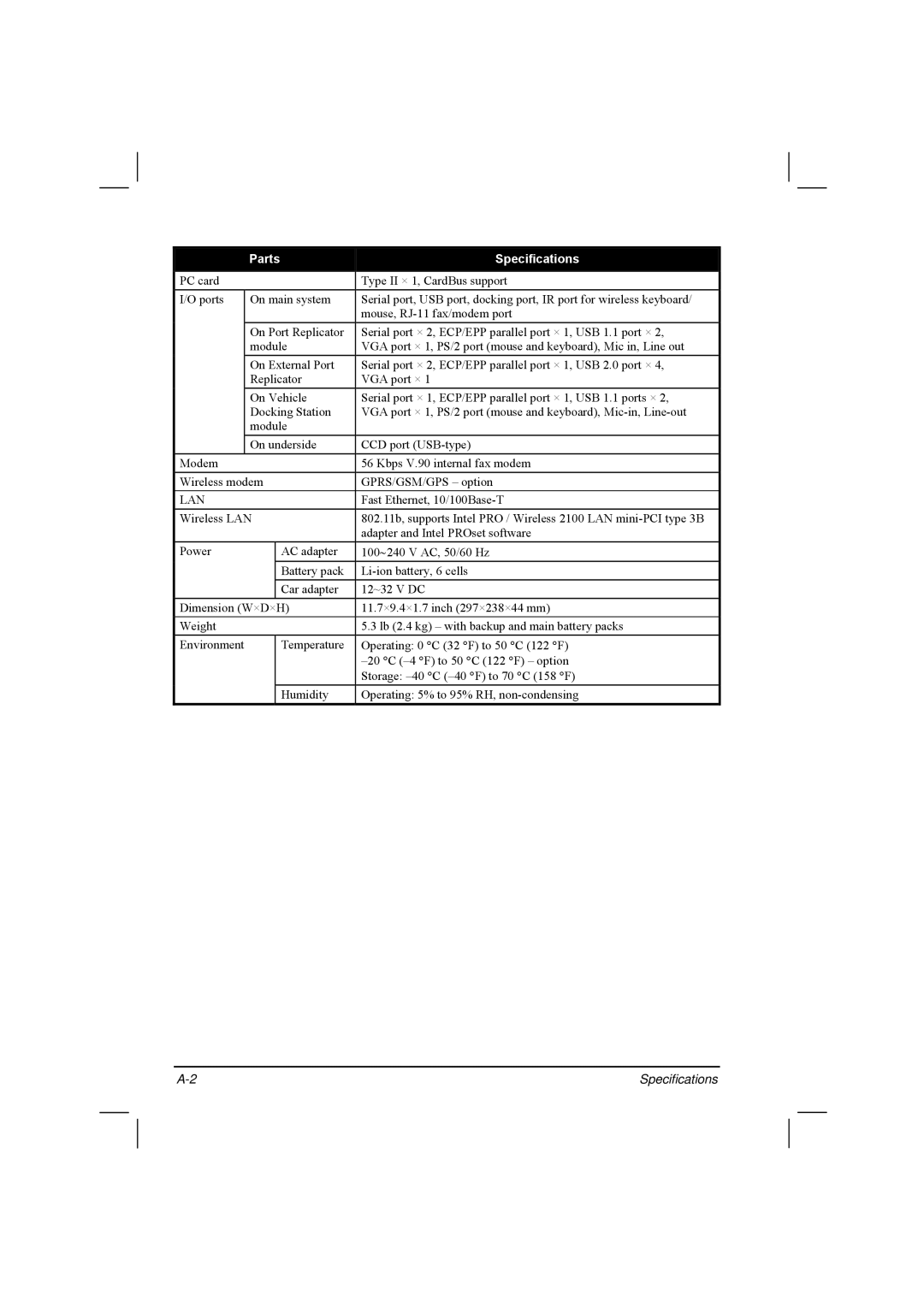 TAG 20 manual Specifications 