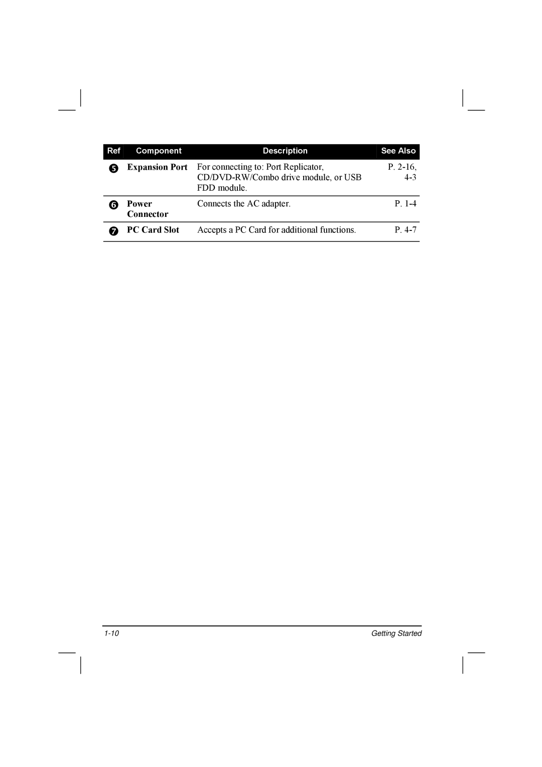 TAG 20 manual Expansion Port 