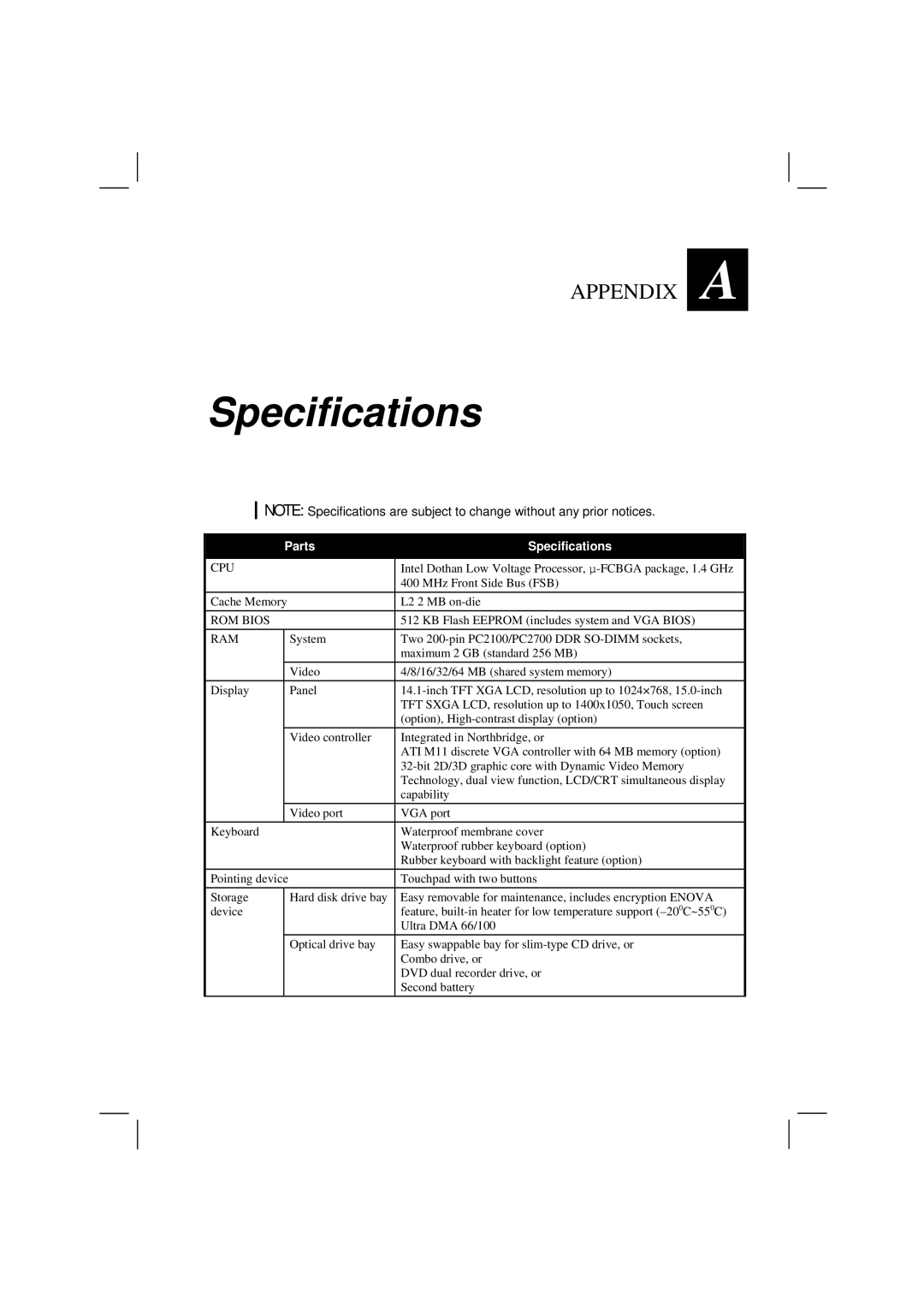 TAG 200 manual Parts Specifications 