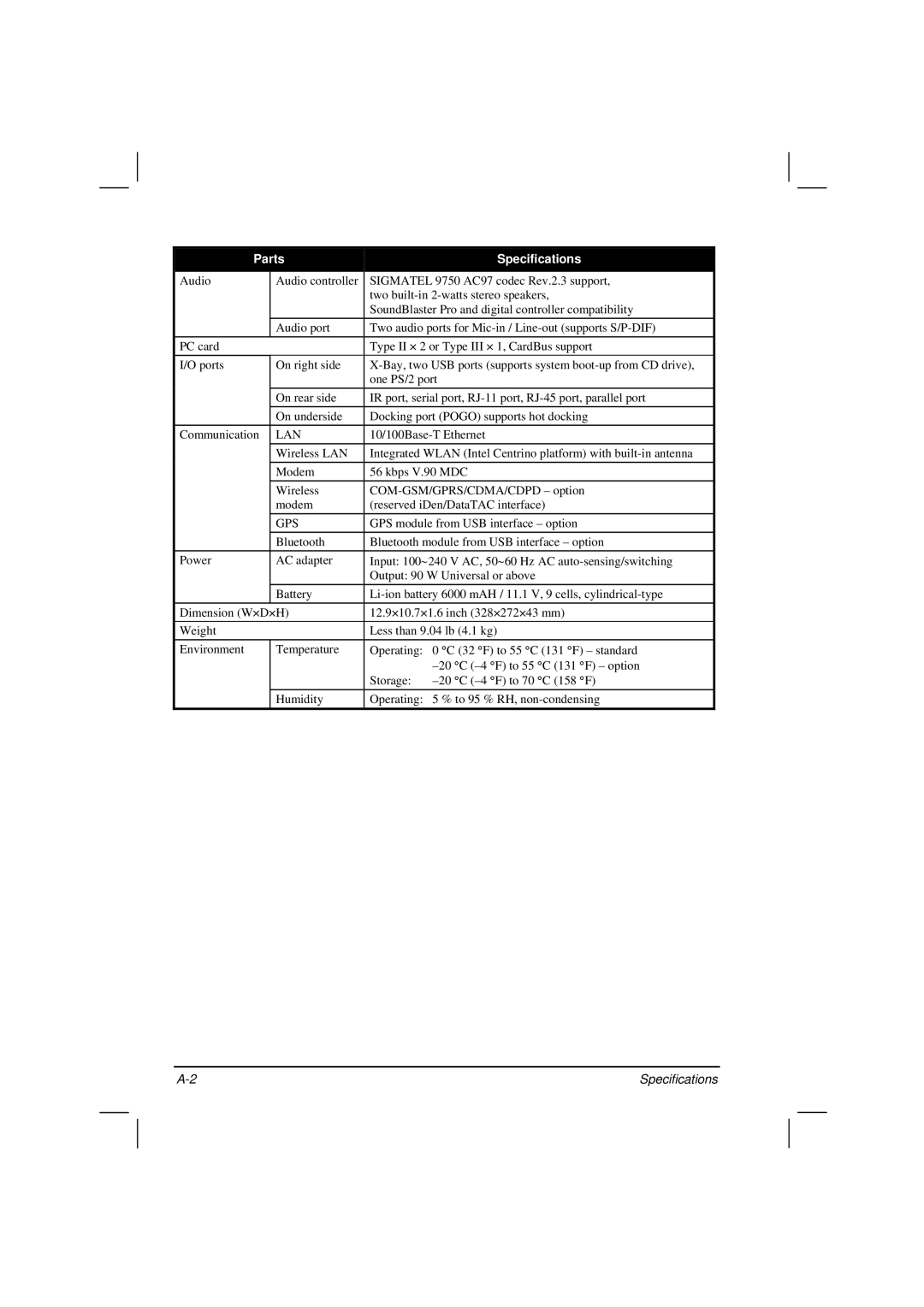 TAG 200 manual Specifications 