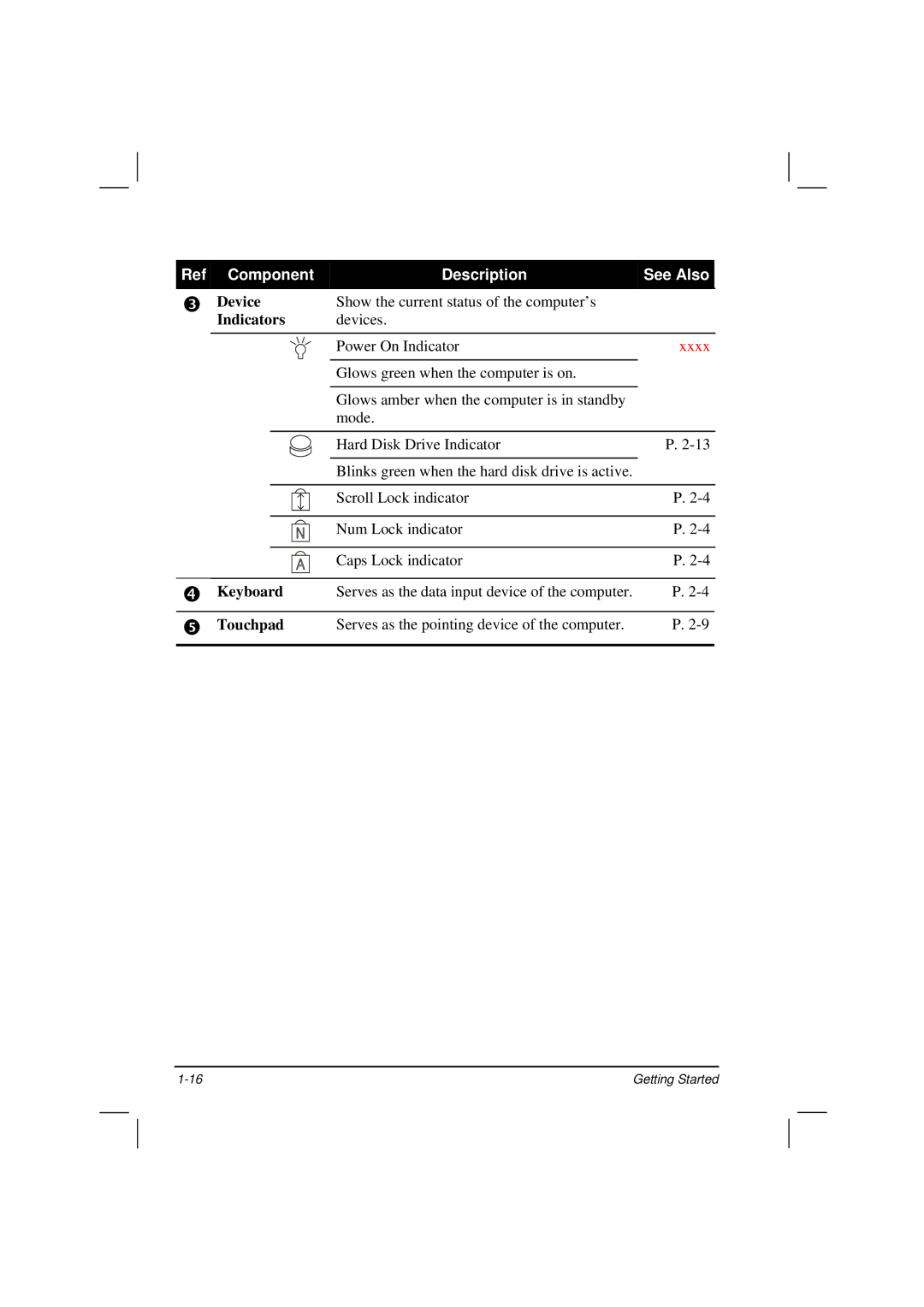 TAG 200 manual Ref Component Description See Also 