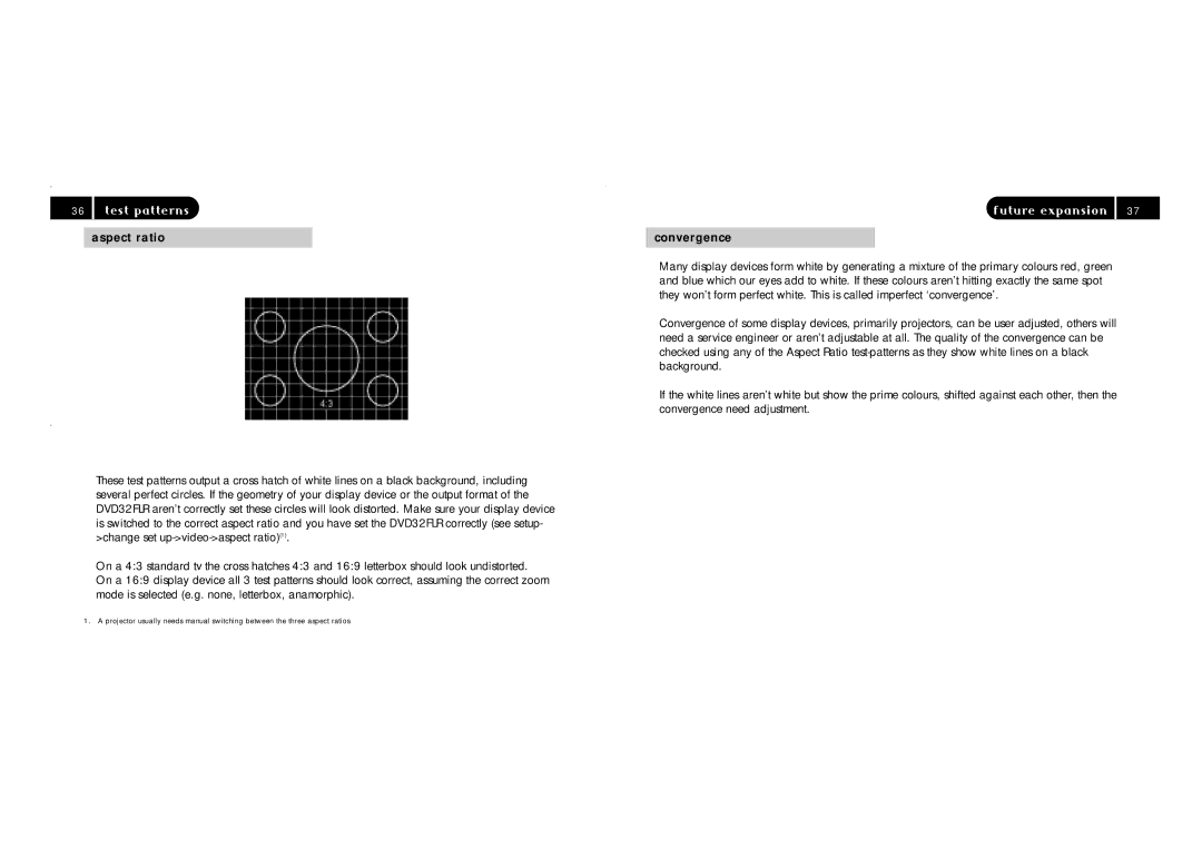 TAG DVD32FIR manual Aspect ratio, Future expansion, Convergence 