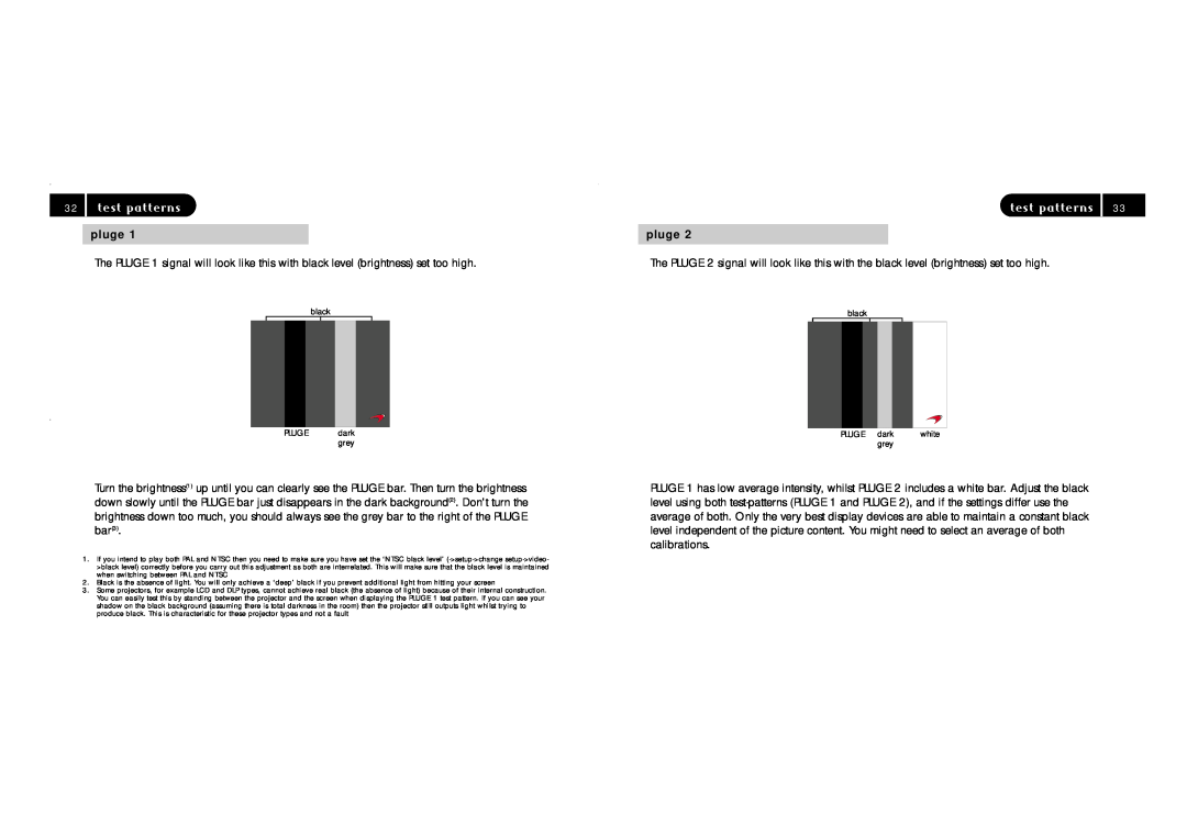 TAG DVD32FIR manual test patterns, pluge, black PLUGE dark grey, white 