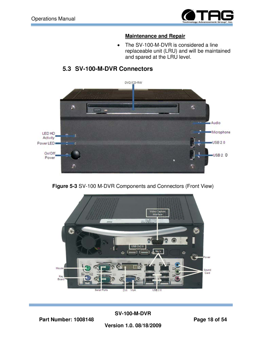 TAG manual SV-100-M-DVR Connectors, Maintenance and Repair 