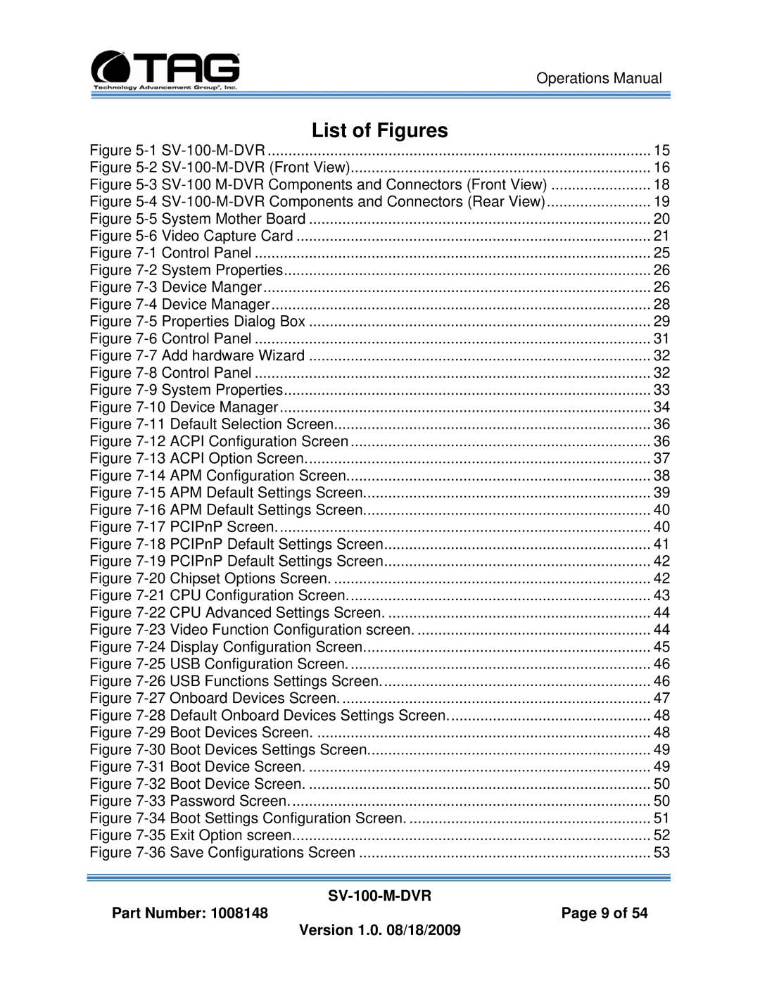 TAG SV-100-M-DVR manual List of Figures 