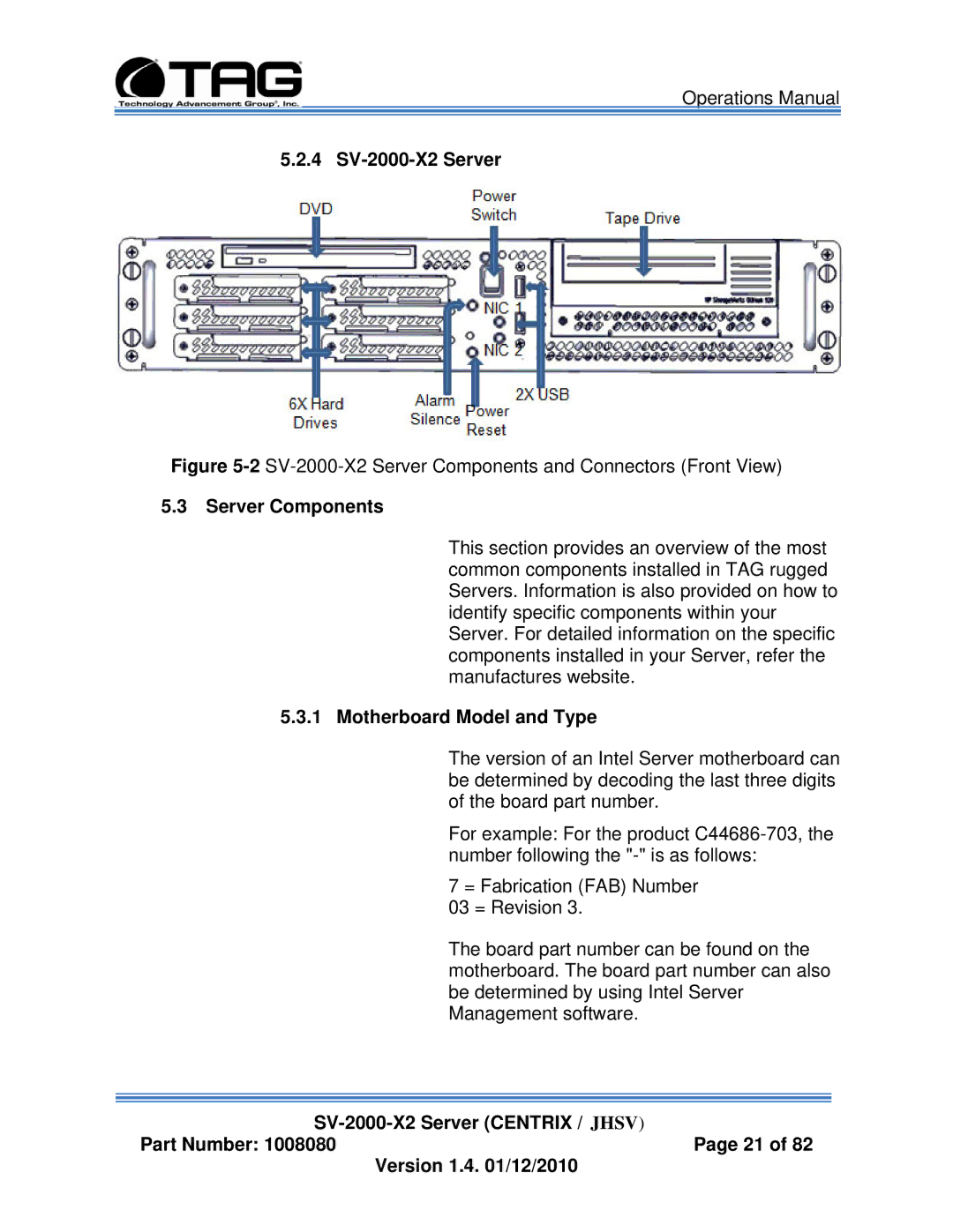 TAG manual 4 SV-2000-X2 Server, Server Components, Motherboard Model and Type 