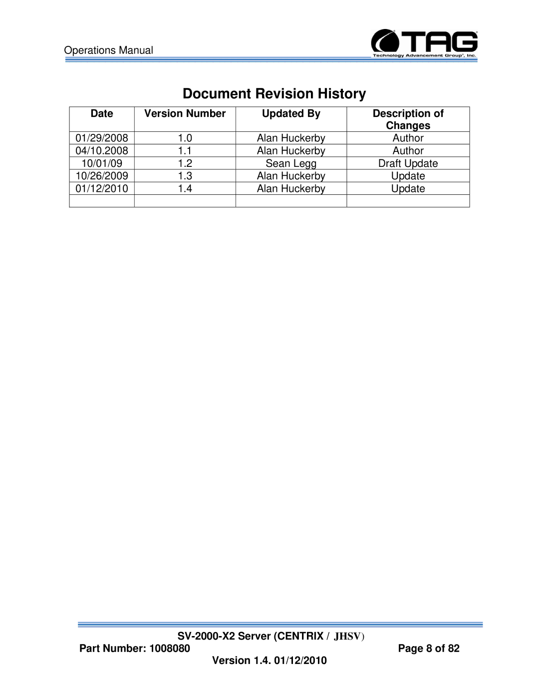 TAG SV-2000-X2 manual Document Revision History, Date Version Number Updated By Description 