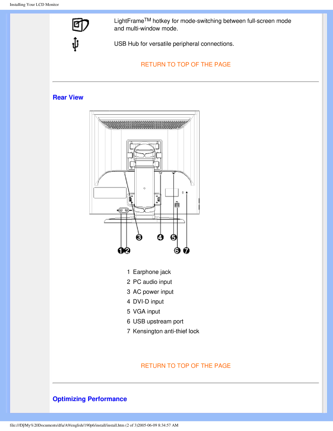 Taiwan Electrical & Electronic Manufacturers 190p6 user manual Rear View, Optimizing Performance 