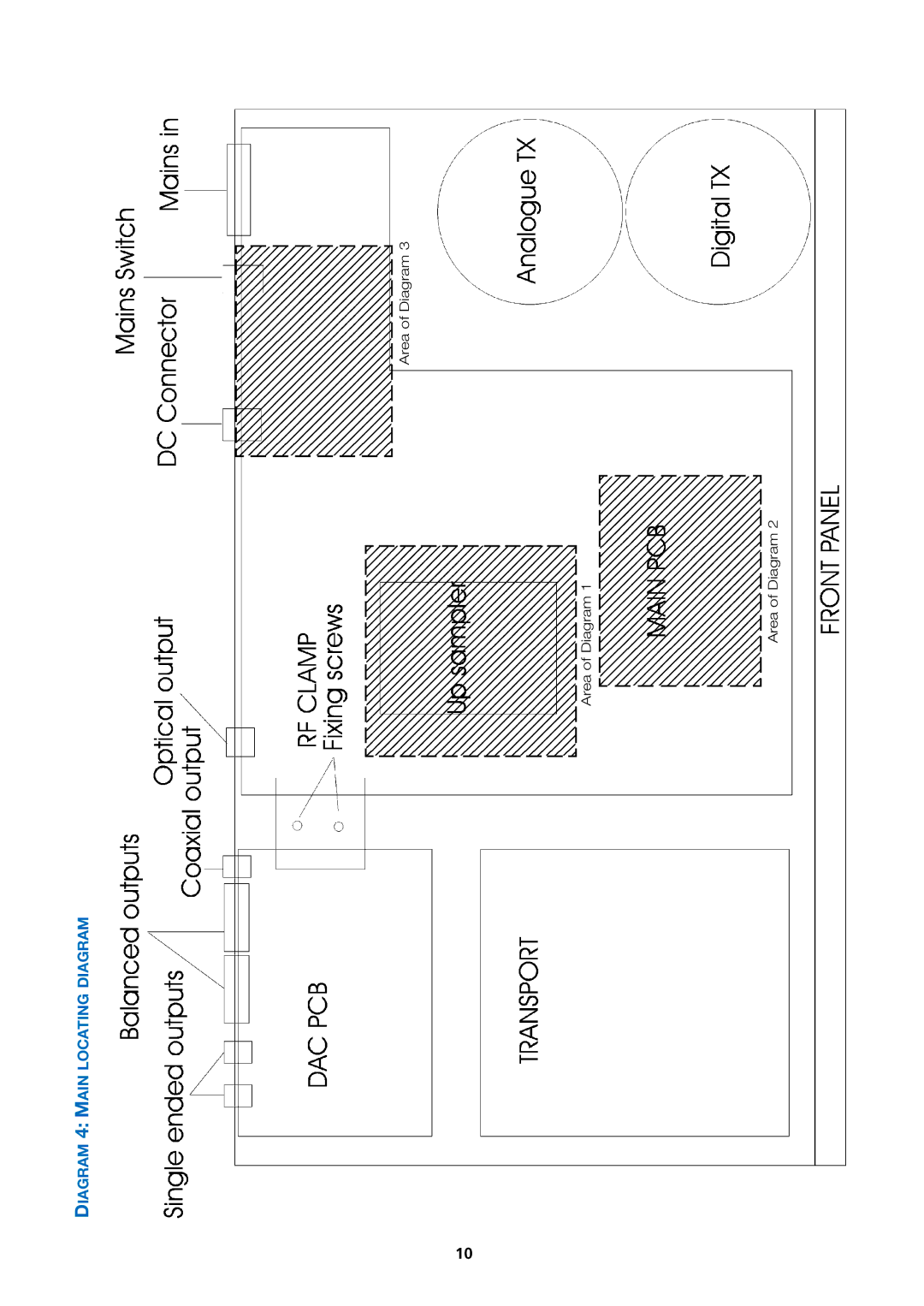 Talk electronic Thunder 2.2 user manual Diagram 4 Main Locating Diagram 