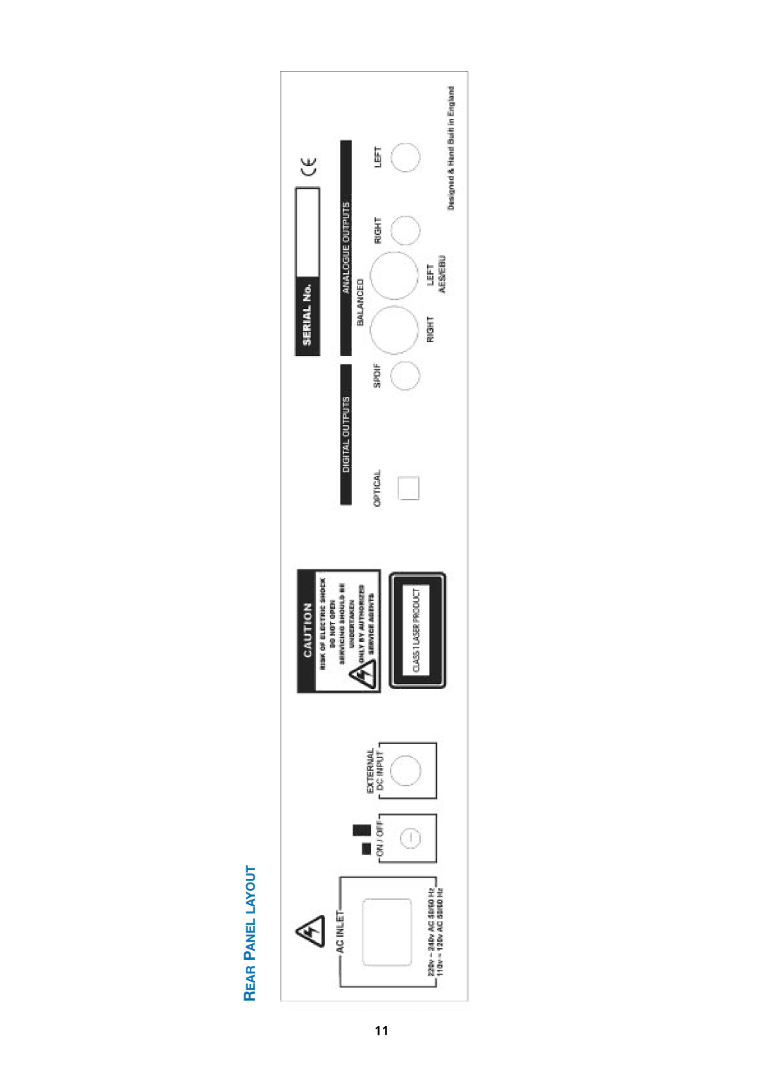 Talk electronic Thunder 2.2 user manual Rear Panel Layout 