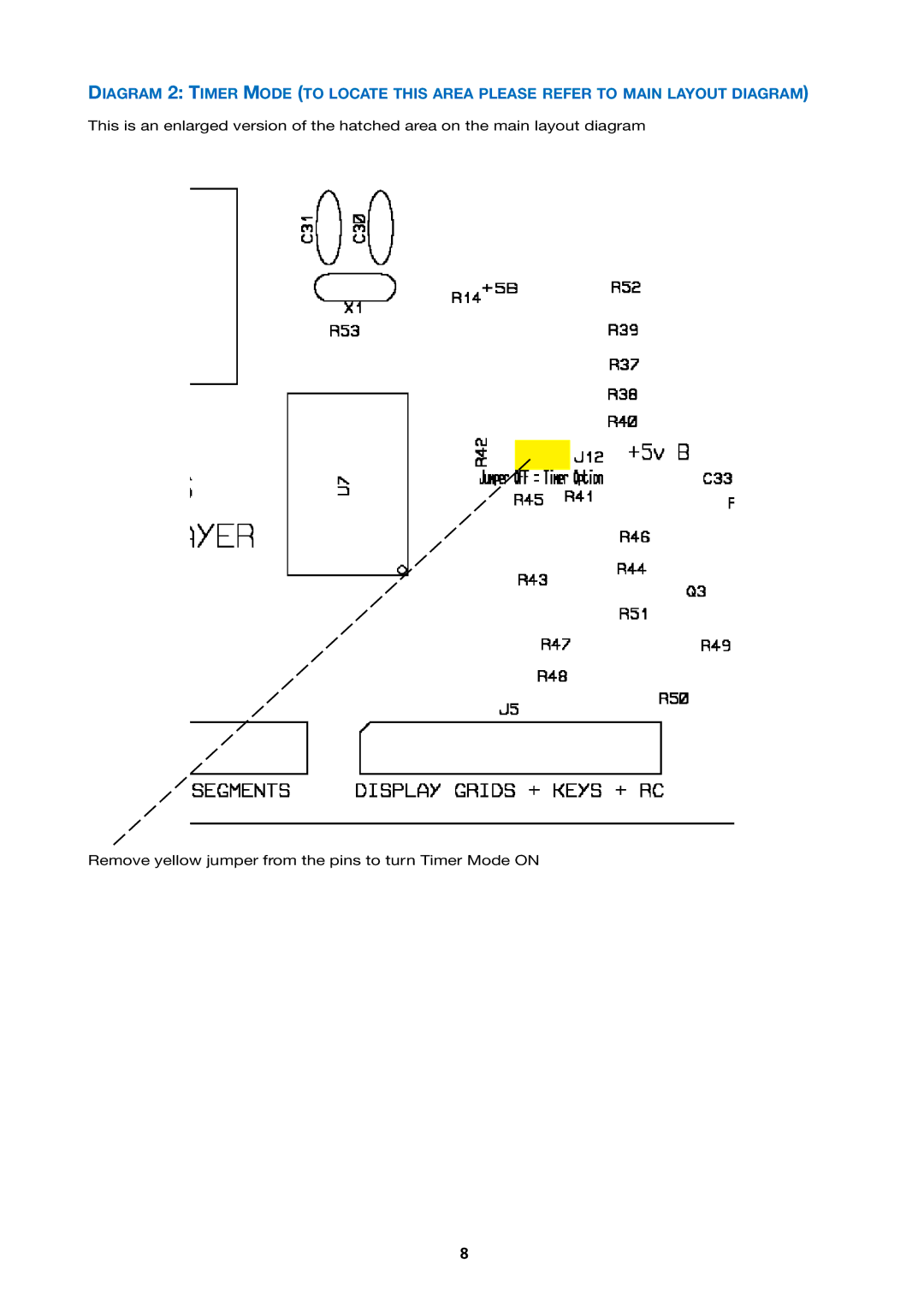 Talk electronic Thunder 2.2 user manual 