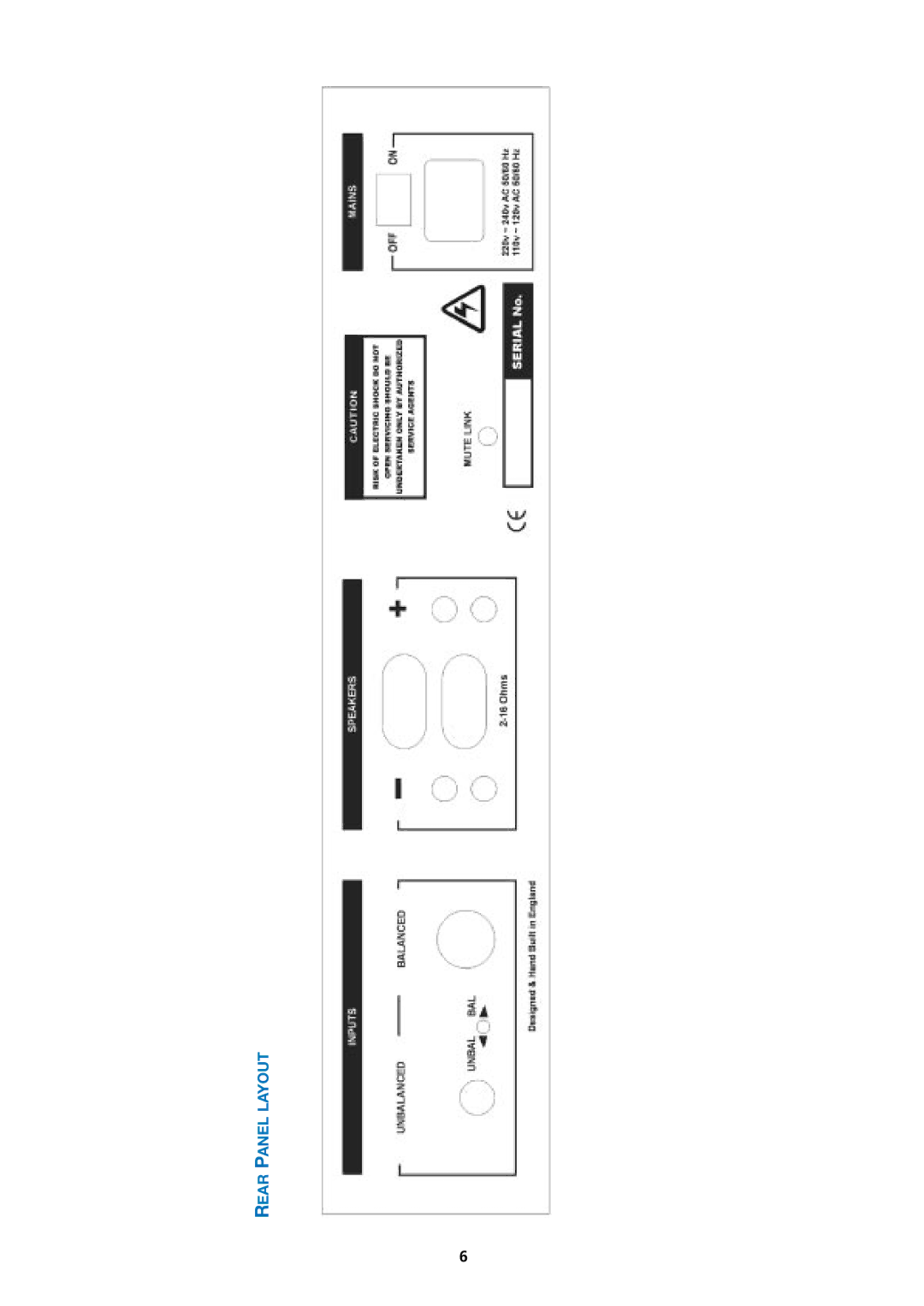 Talk electronic Tornado 3.1B Power Amplifier user manual Rear Panel Layout 