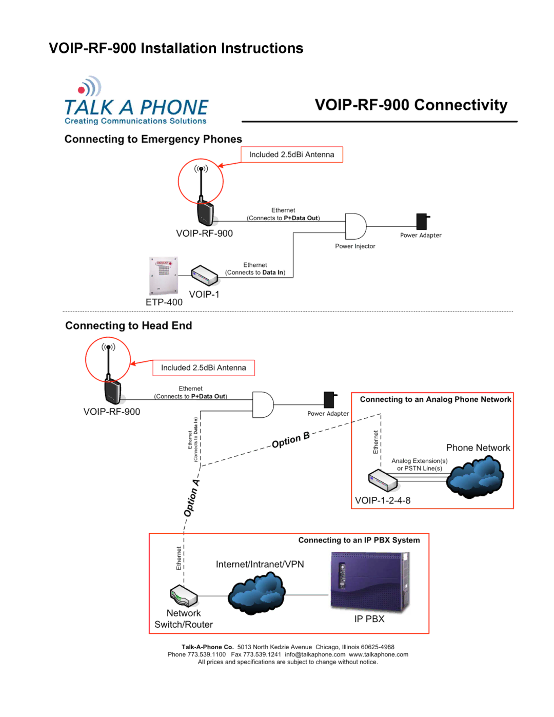 Talk electronic installation instructions VOIP-RF-900 Installation Instructions 