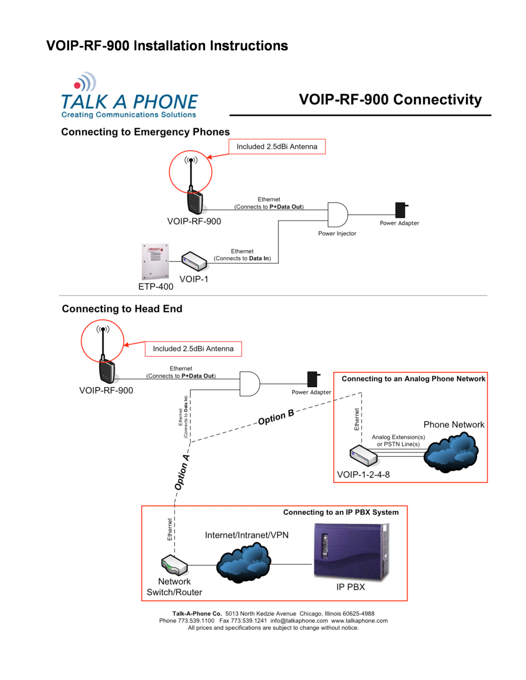 Talk electronic installation instructions VOIP-RF-900Installation Instructions 
