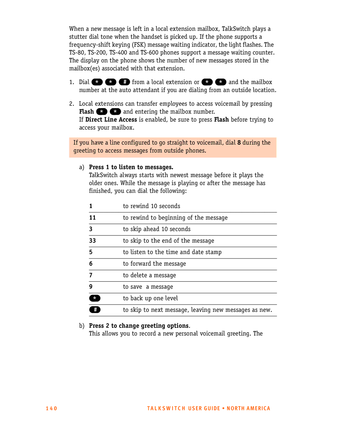 Talkswitch 24-CA, 48-CA/CVA manual Press 1 to listen to messages, Press 2 to change greeting options 