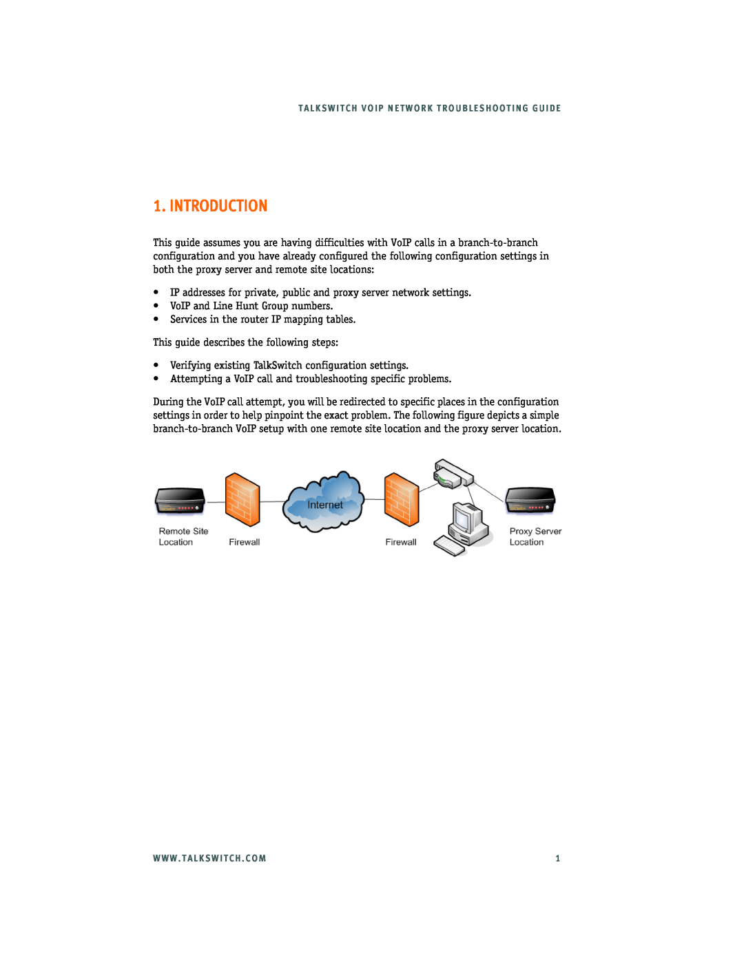 Talkswitch 3.24 manual Introduction 