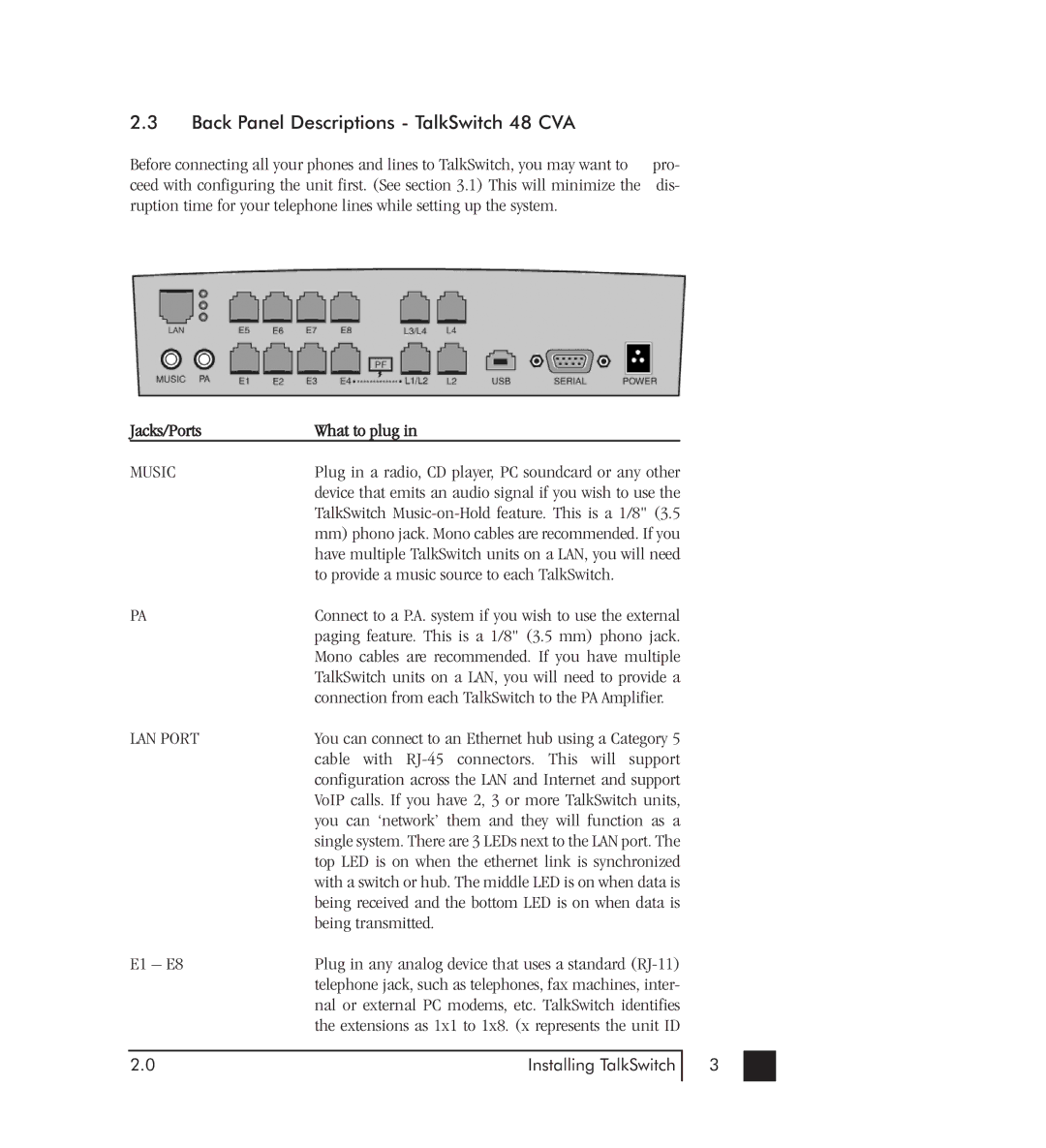 Talkswitch 48-CVA manual Back Panel Descriptions TalkSwitch 48 CVA, Music 