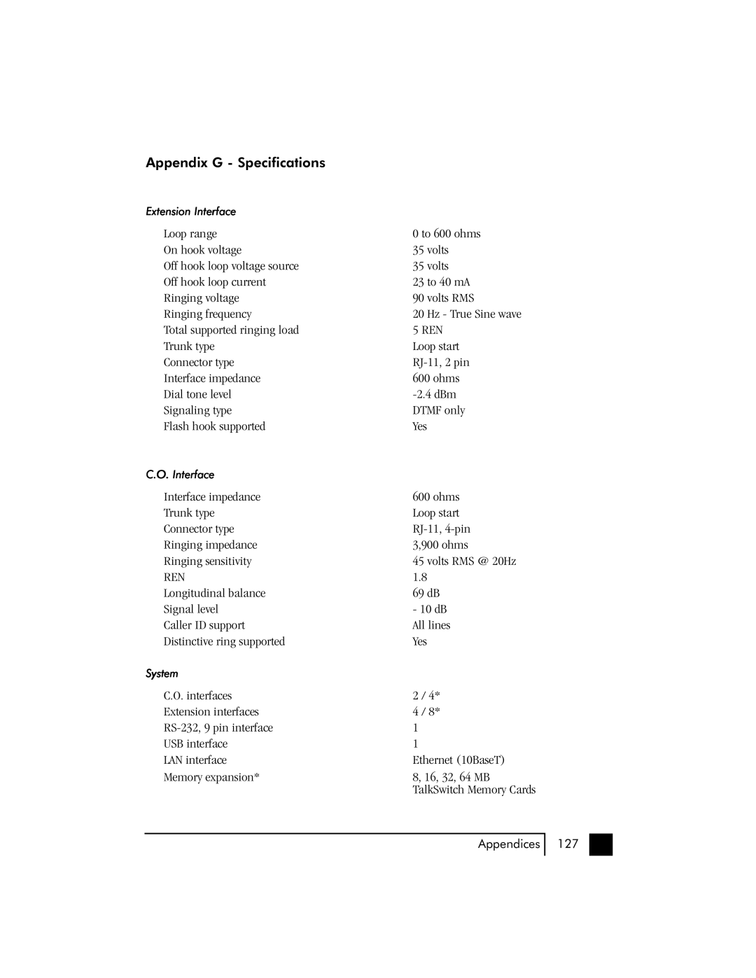 Talkswitch 48 user manual Appendix G Specifications, Ren 