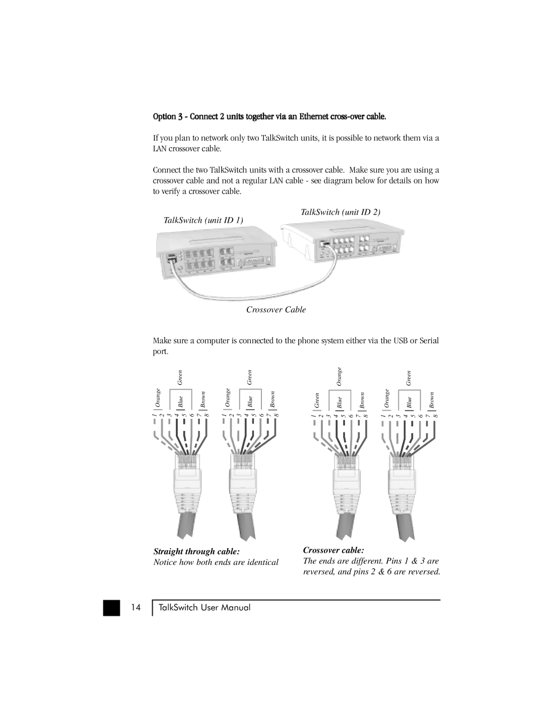 Talkswitch 48 user manual Straight through cable Crossover cable 