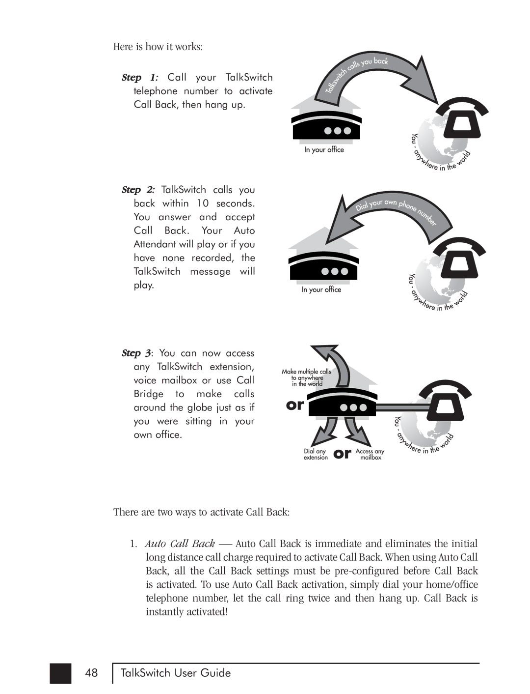 Talkswitch CTTS001021001 manual Here is how it works 