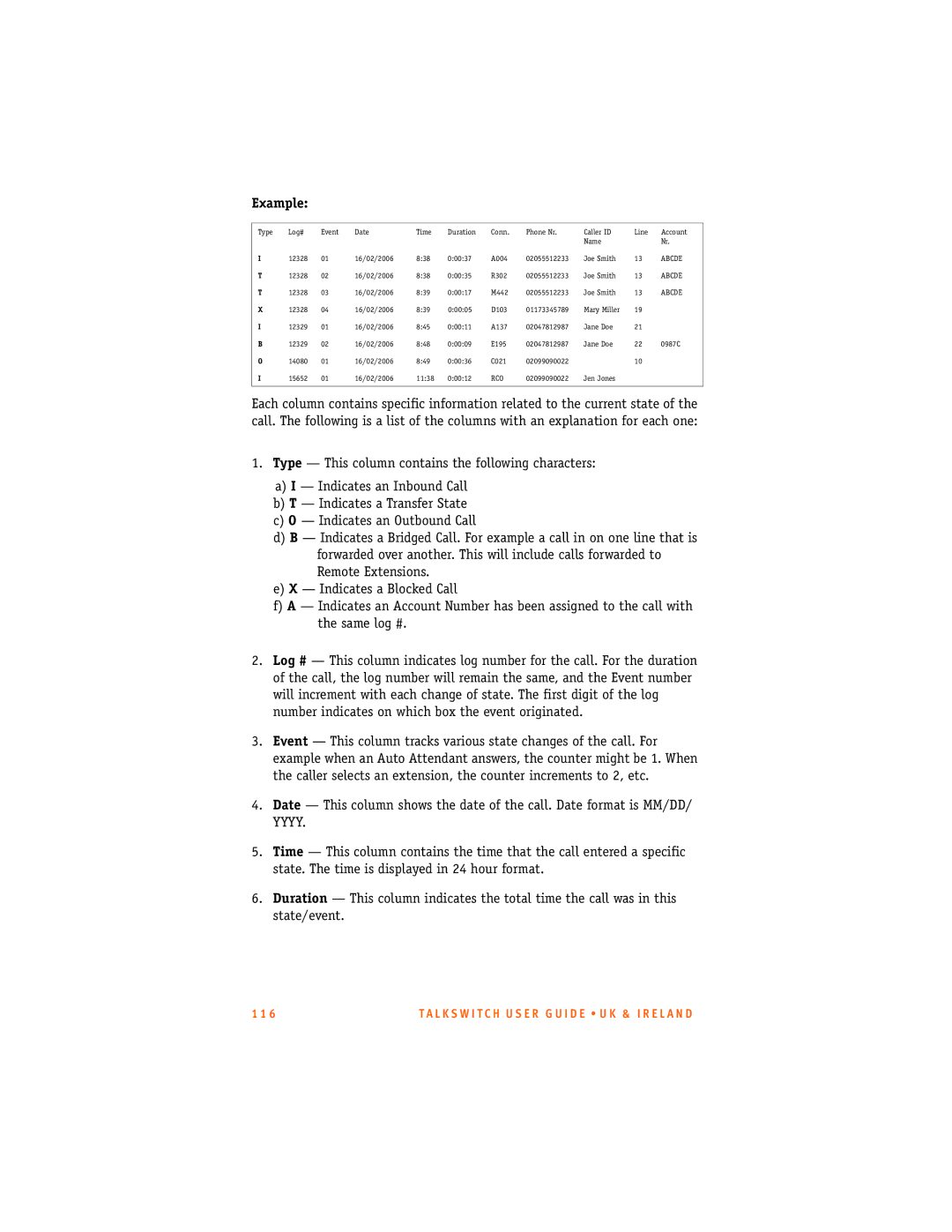 Talkswitch CT.TS005.001101.UK manual Example 