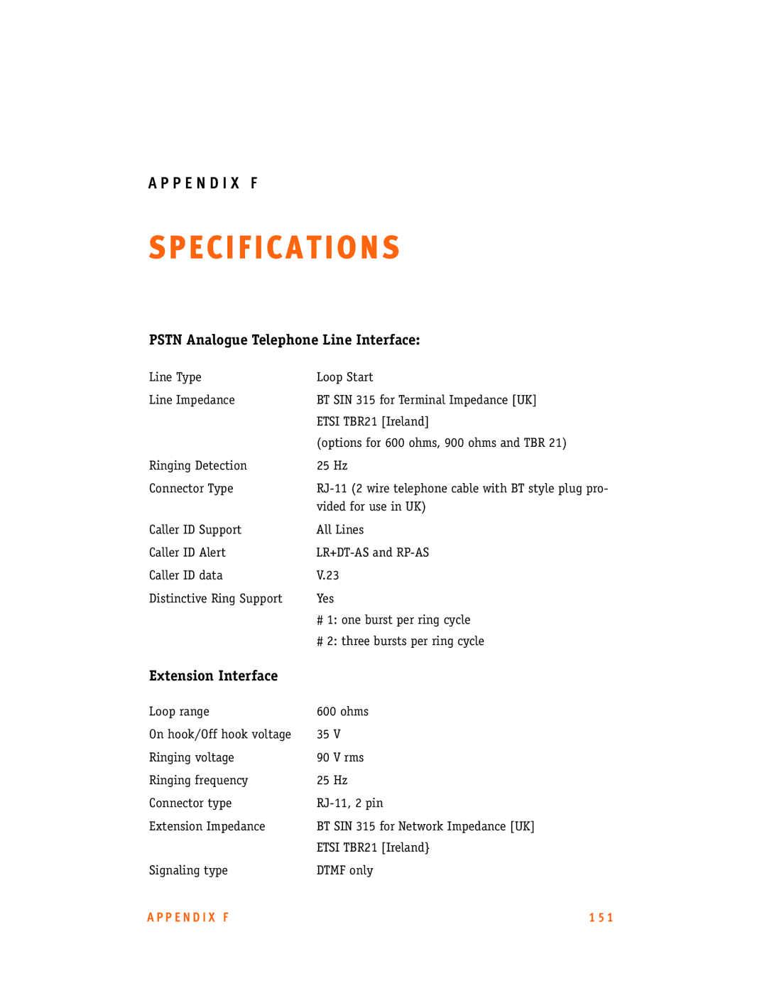 Talkswitch CT.TS005.001101.UK manual Pstn Analogue Telephone Line Interface, Extension Interface 