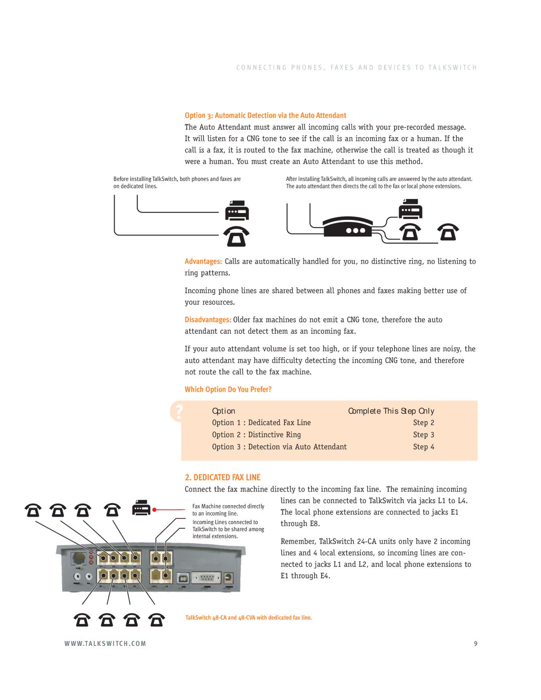 Talkswitch E3 manual Dedicated FAX Line, Option 3 Automatic Detection via the Auto Attendant, Which Option Do You Prefer? 