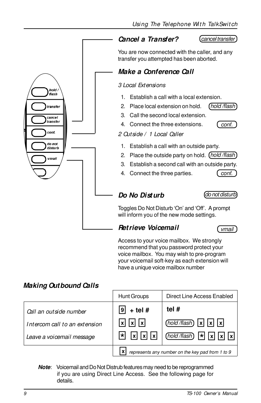 Talkswitch TS-100 instruction manual Using The Telephone With TalkSwitch, Local Extensions, Outside / 1 Local Caller 