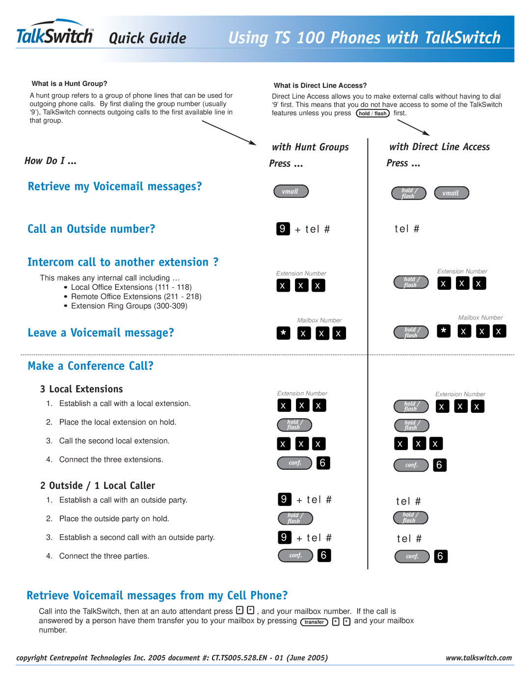 Talkswitch TS 100 Leave a Voicemail message? Make a Conference Call?, Retrieve Voicemail messages from my Cell Phone? 