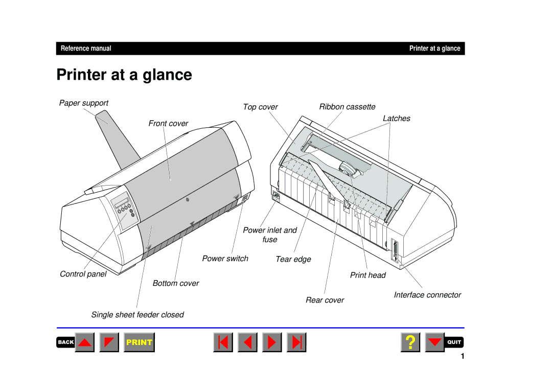 Tally Genicom 2150, 2250 manual Printer at a glance 